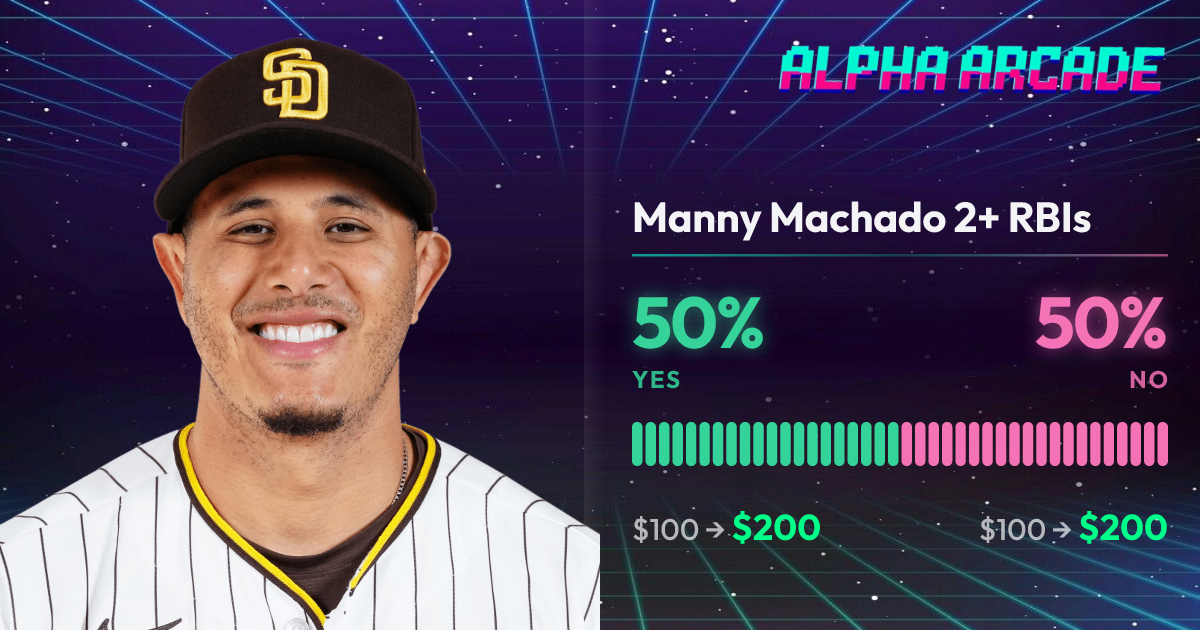 YES 50% / NO 50%