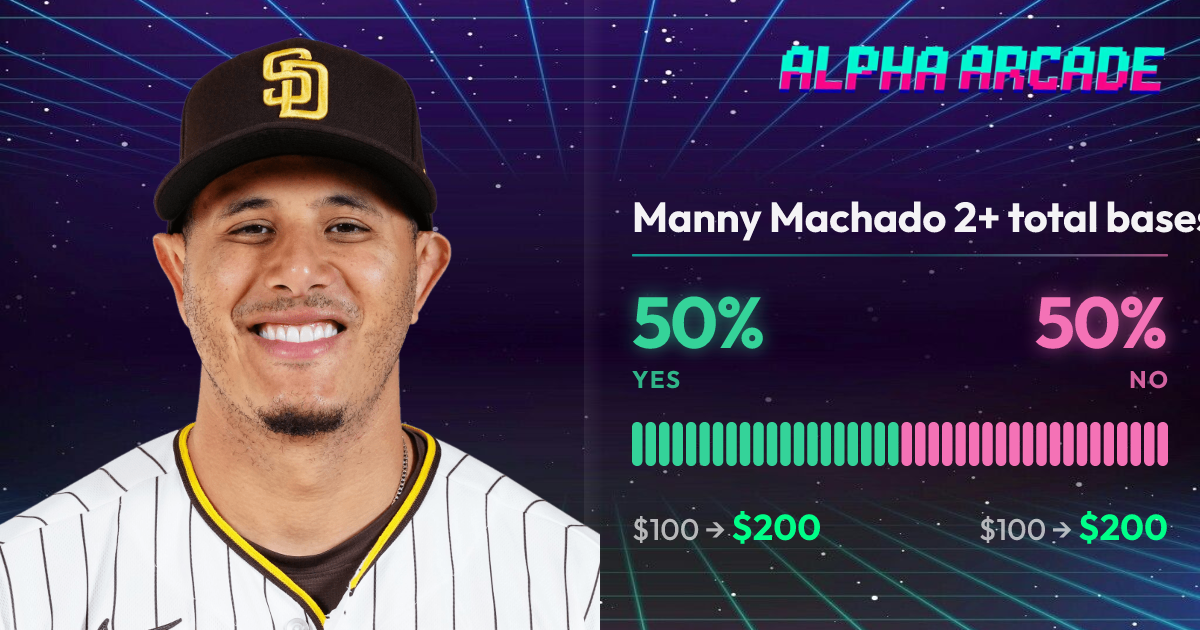 YES 50% / NO 50%