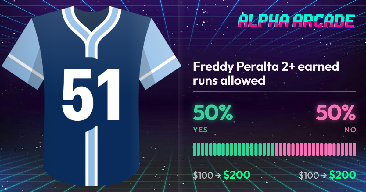 YES 50% / NO 50%