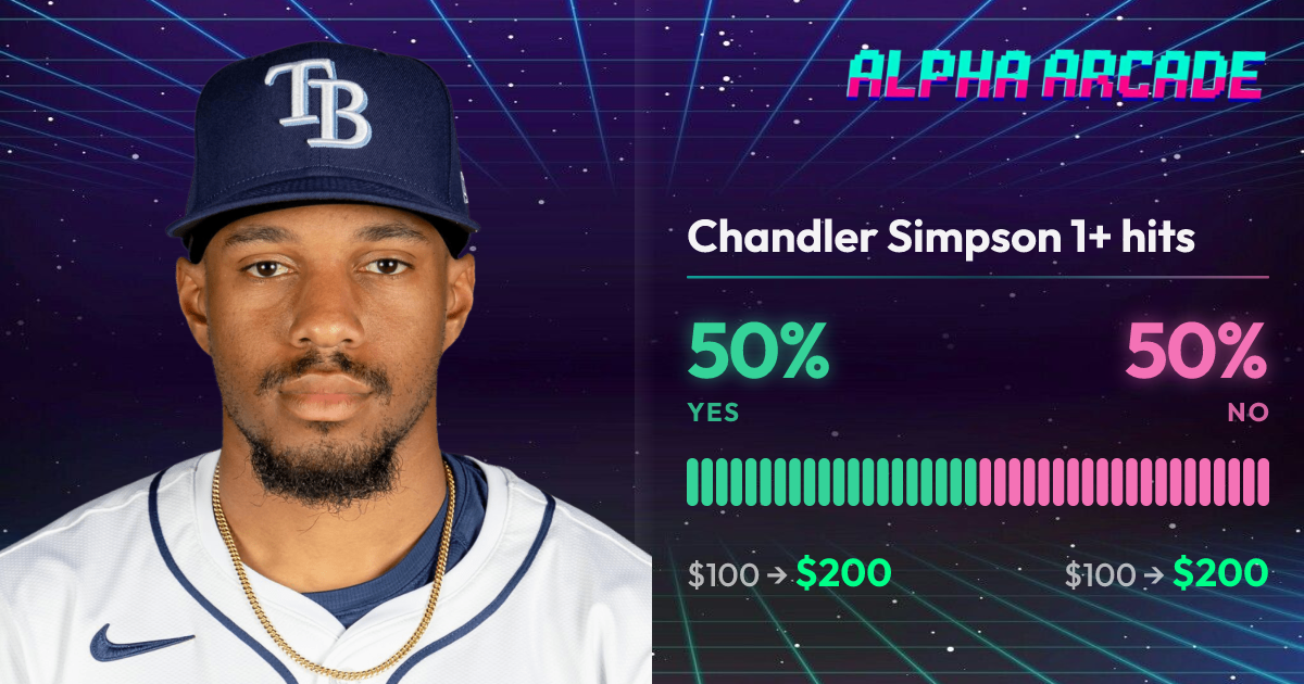 YES 50% / NO 50%