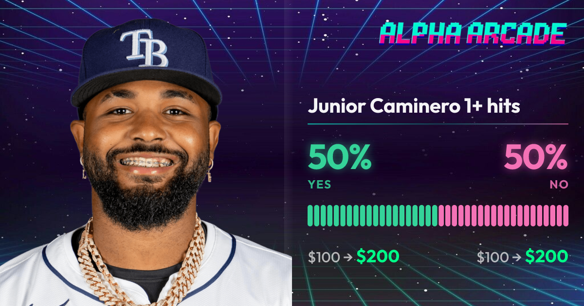 YES 50% / NO 50%