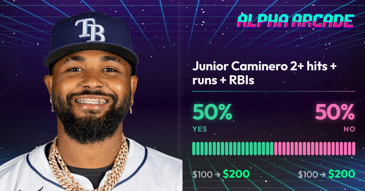 YES 50% / NO 50%