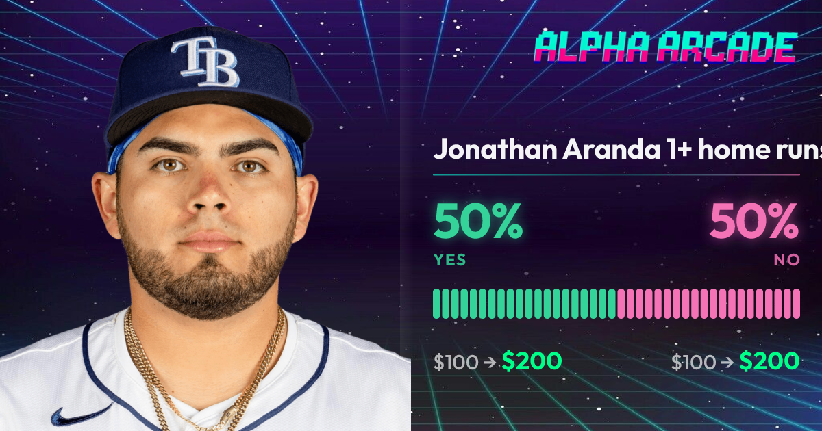 YES 50% / NO 50%