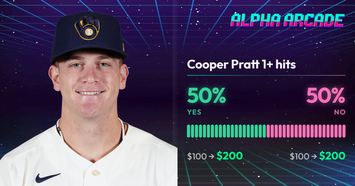 YES 50% / NO 50%