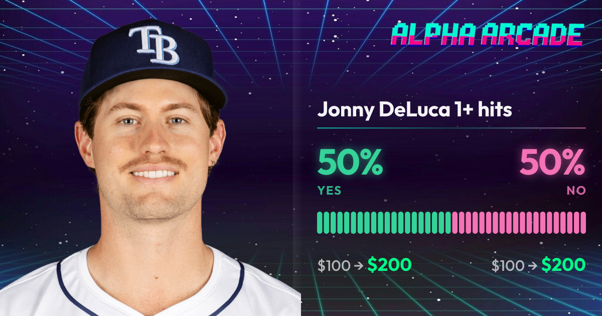 YES 50% / NO 50%