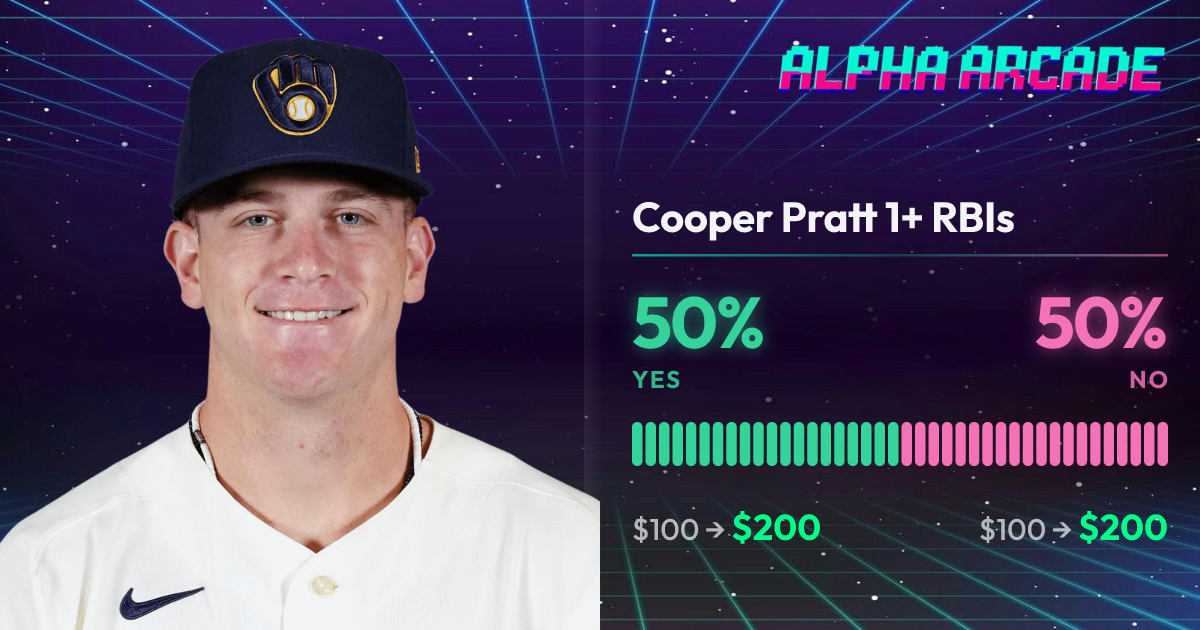 YES 50% / NO 50%