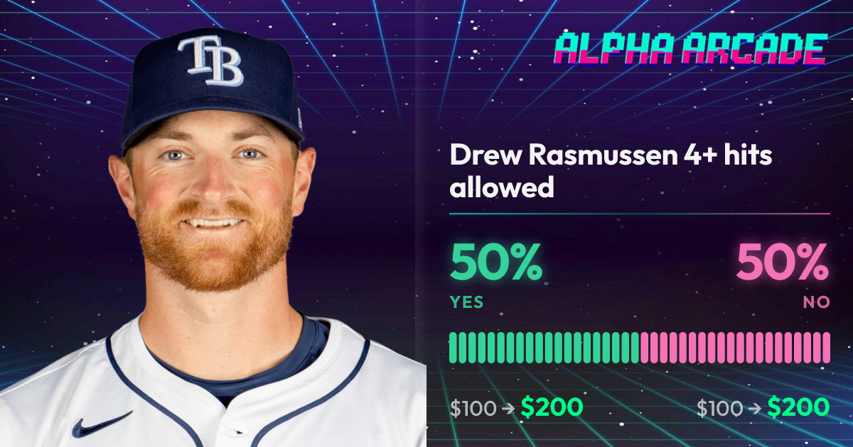 YES 50% / NO 50%