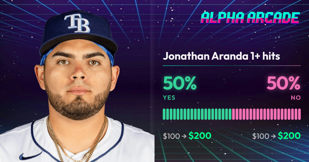 YES 50% / NO 50%