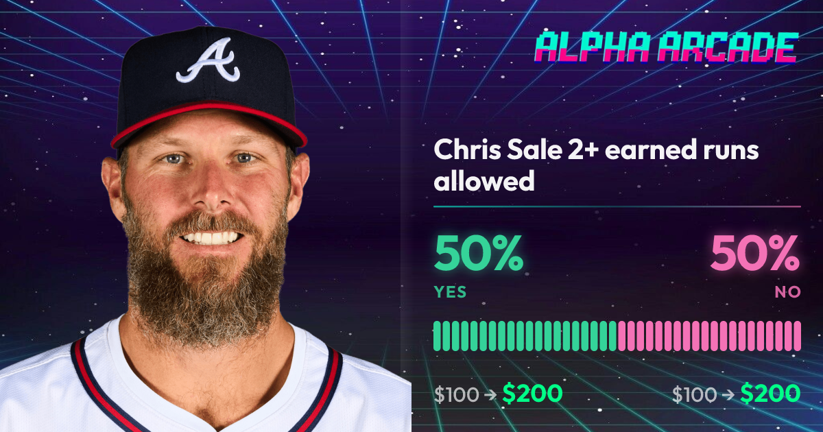 YES 50% / NO 50%