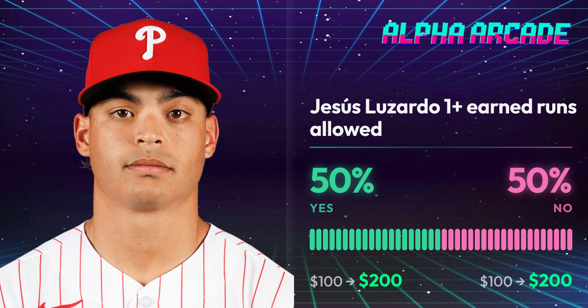 YES 50% / NO 50%