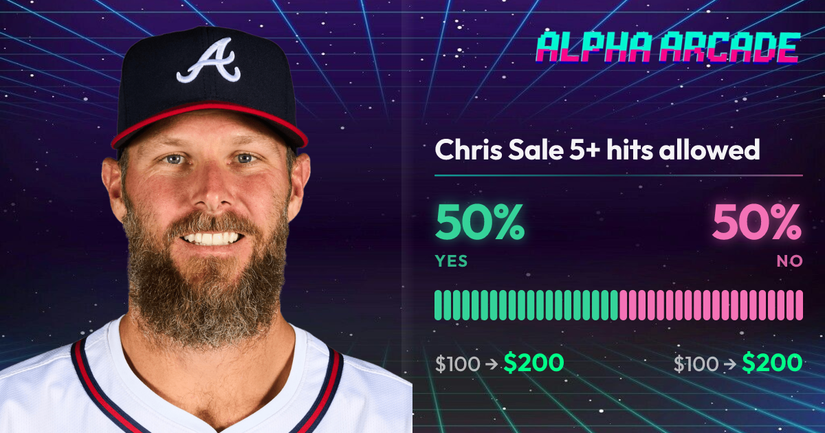 YES 50% / NO 50%