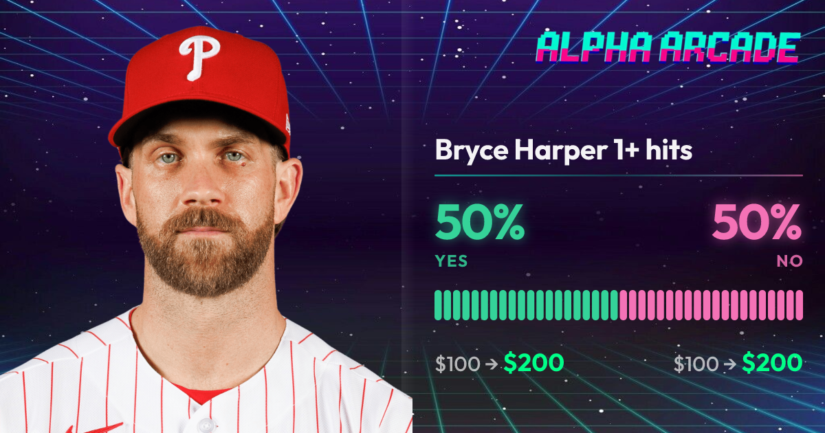 YES 50% / NO 50%