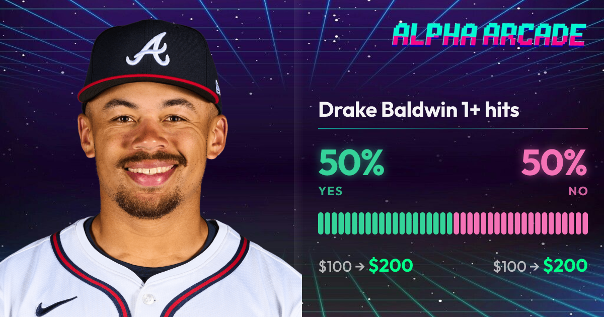 YES 50% / NO 50%