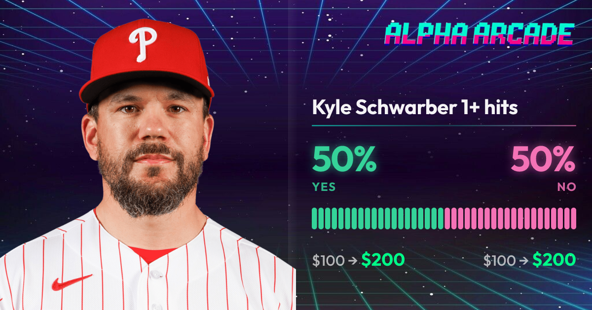 YES 50% / NO 50%