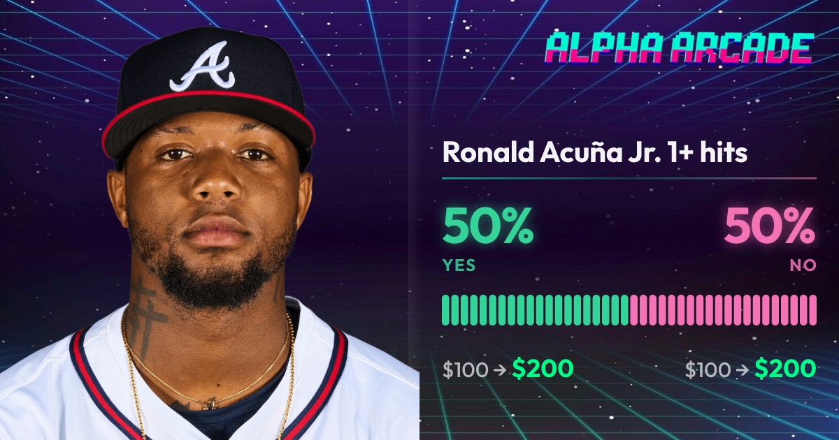 YES 50% / NO 50%