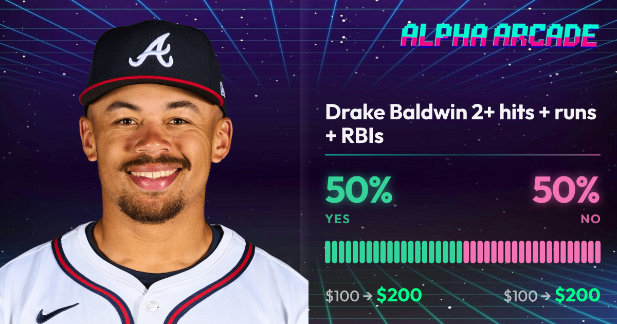 YES 50% / NO 50%