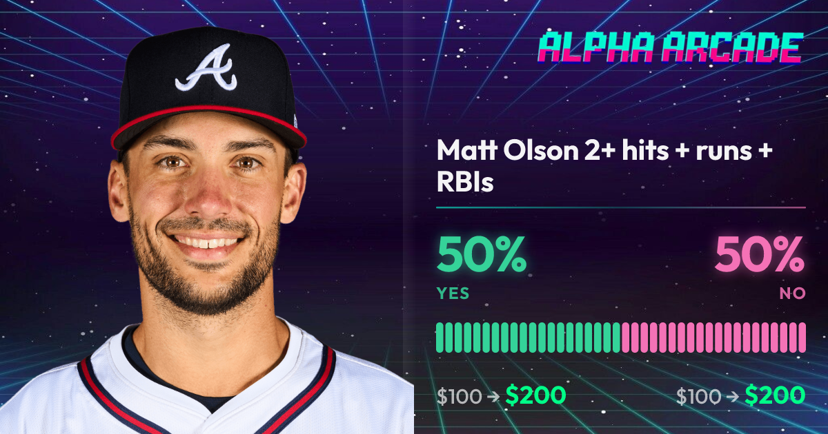 YES 50% / NO 50%