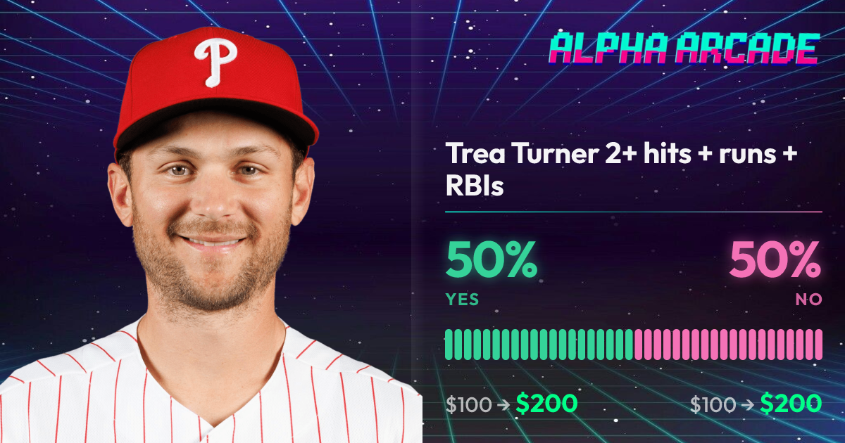 YES 50% / NO 50%