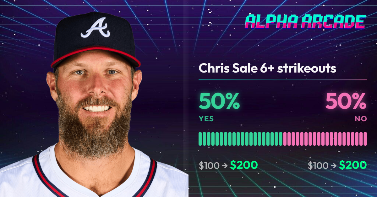 YES 50% / NO 50%