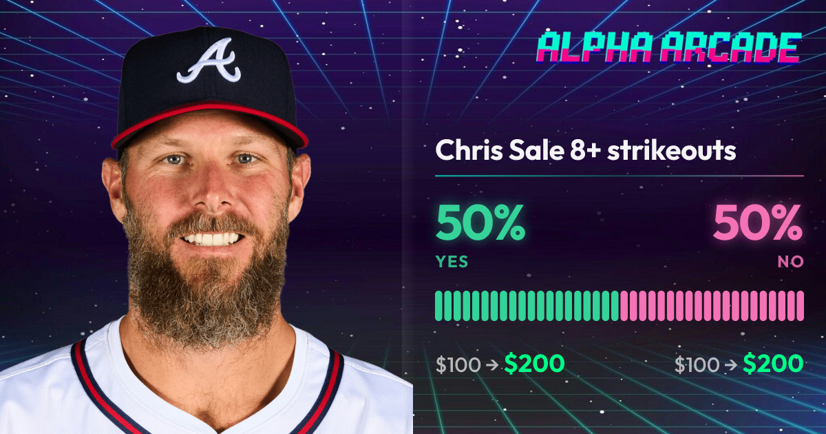YES 50% / NO 50%