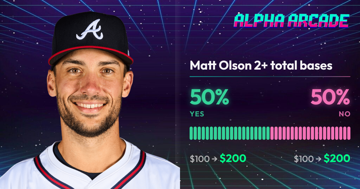 YES 50% / NO 50%