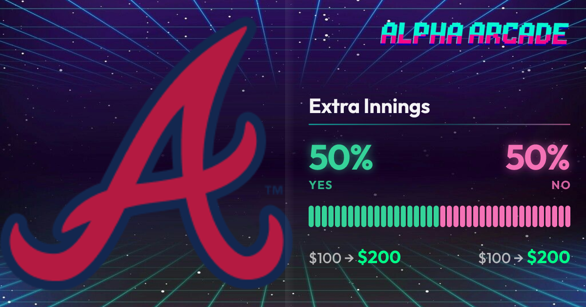YES 50% / NO 50%