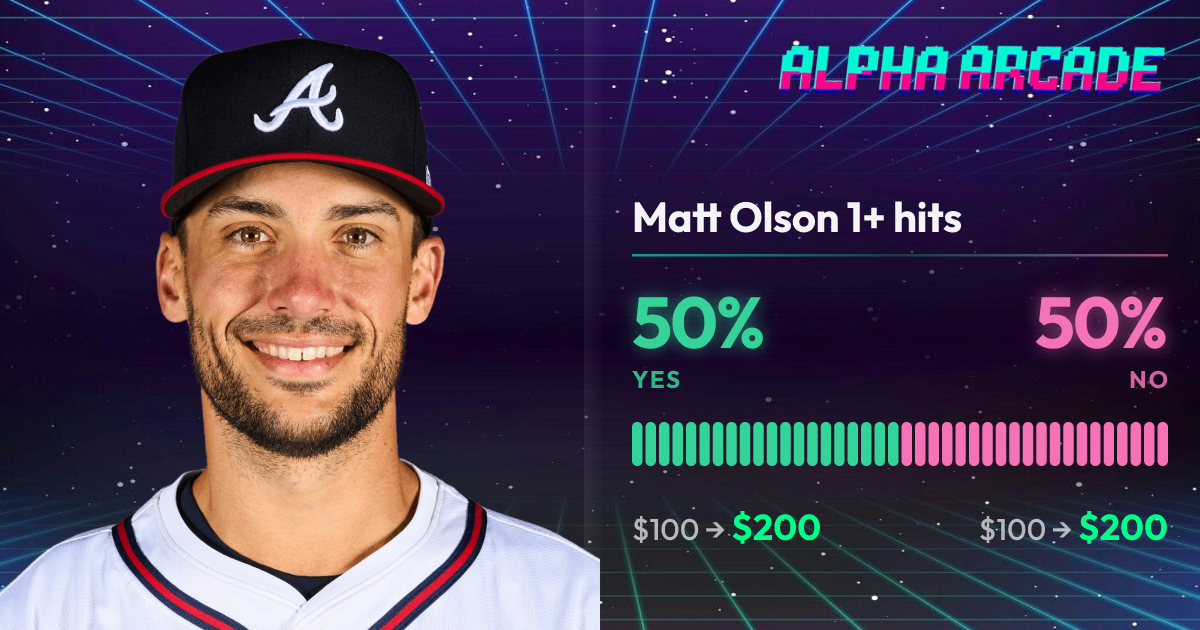 YES 50% / NO 50%