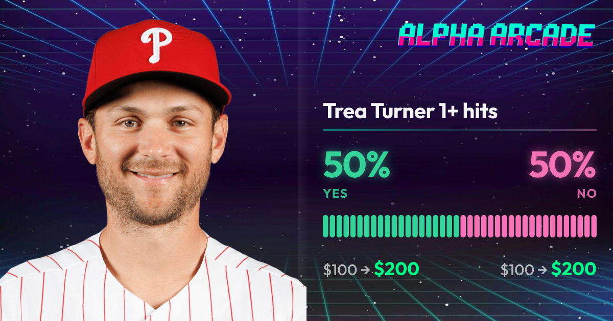 YES 50% / NO 50%