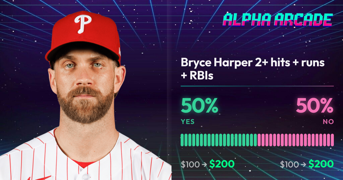 YES 50% / NO 50%