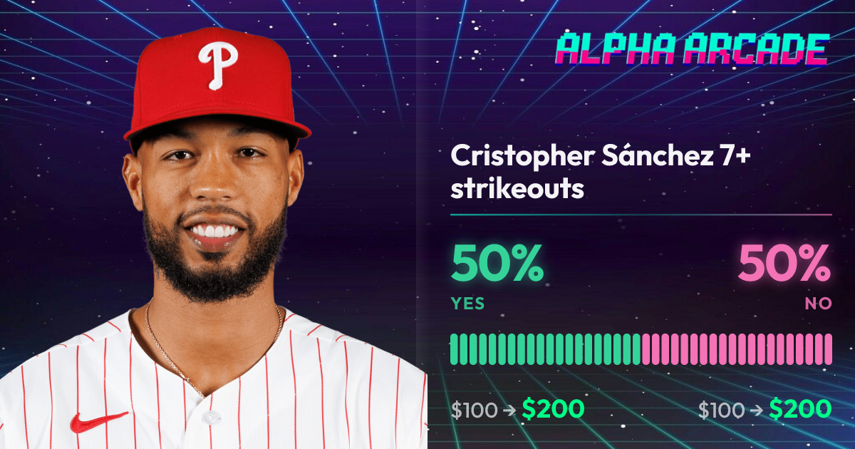YES 50% / NO 50%