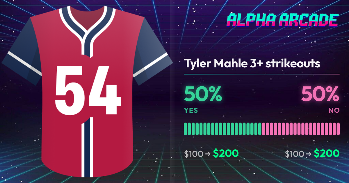 YES 50% / NO 50%