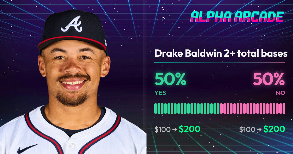 YES 50% / NO 50%