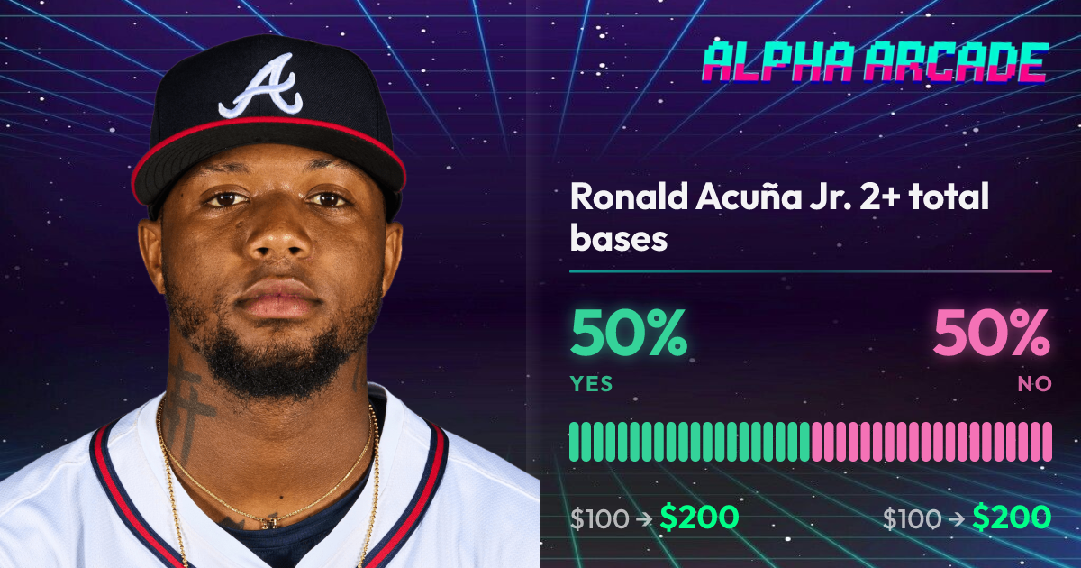 YES 50% / NO 50%