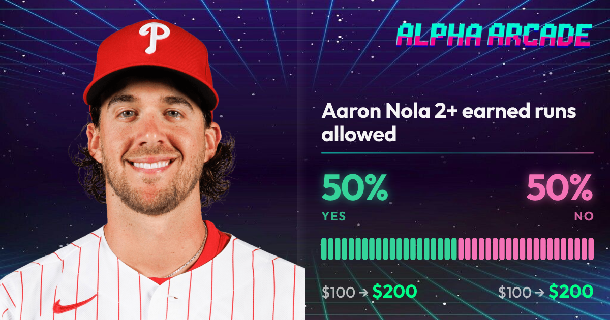YES 50% / NO 50%
