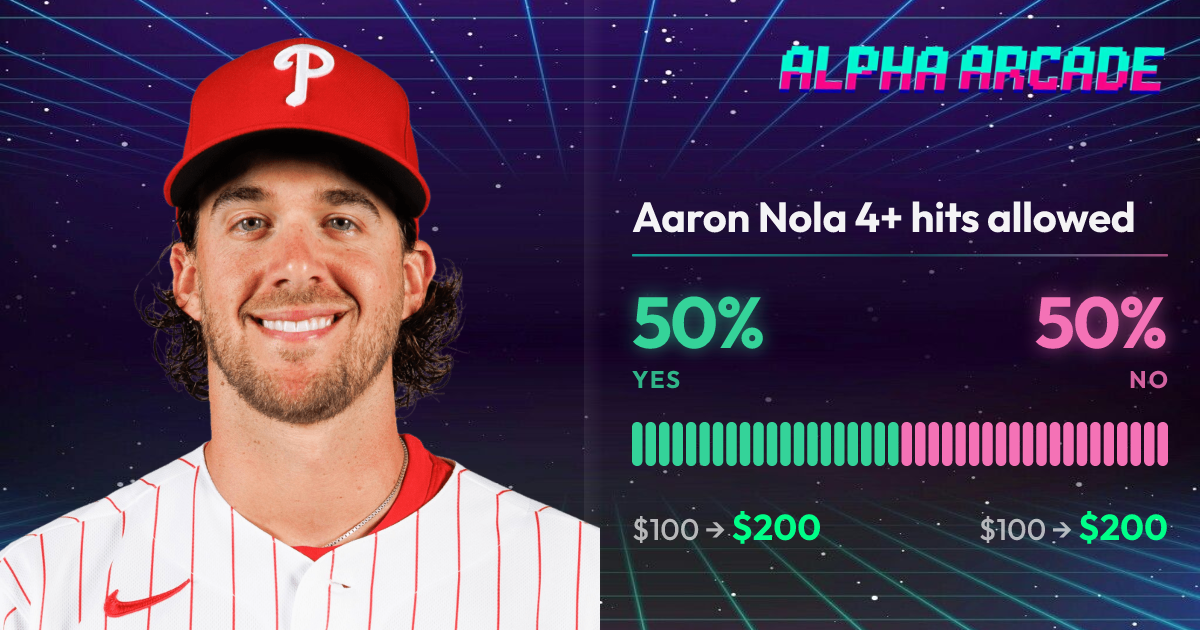 YES 50% / NO 50%
