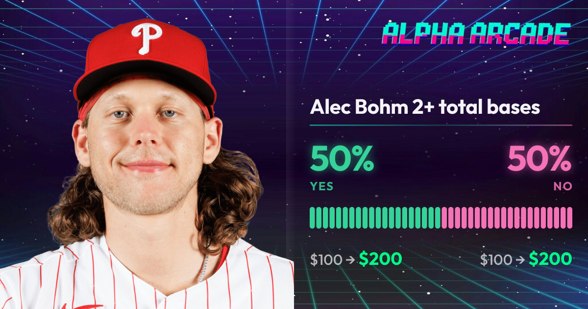 YES 50% / NO 50%