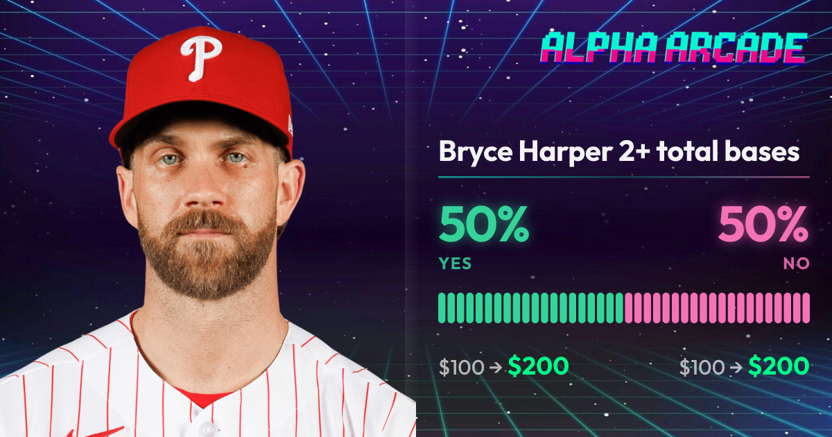 YES 50% / NO 50%