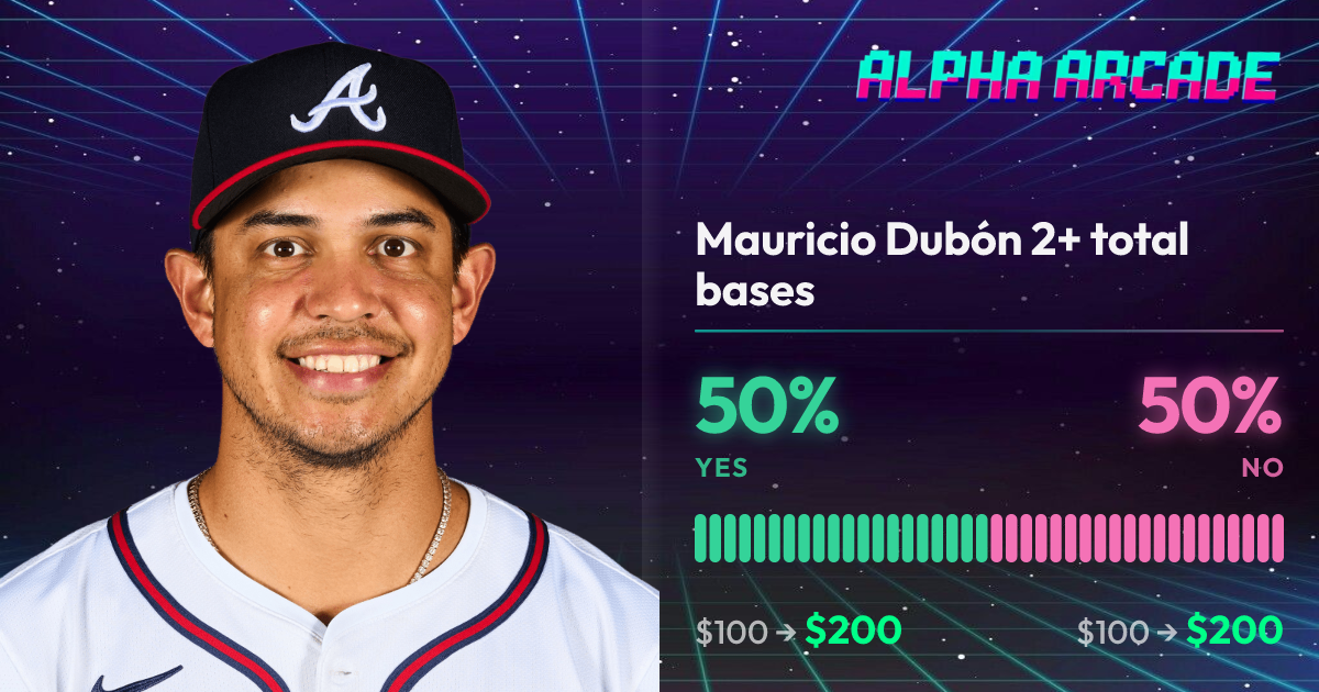 YES 50% / NO 50%