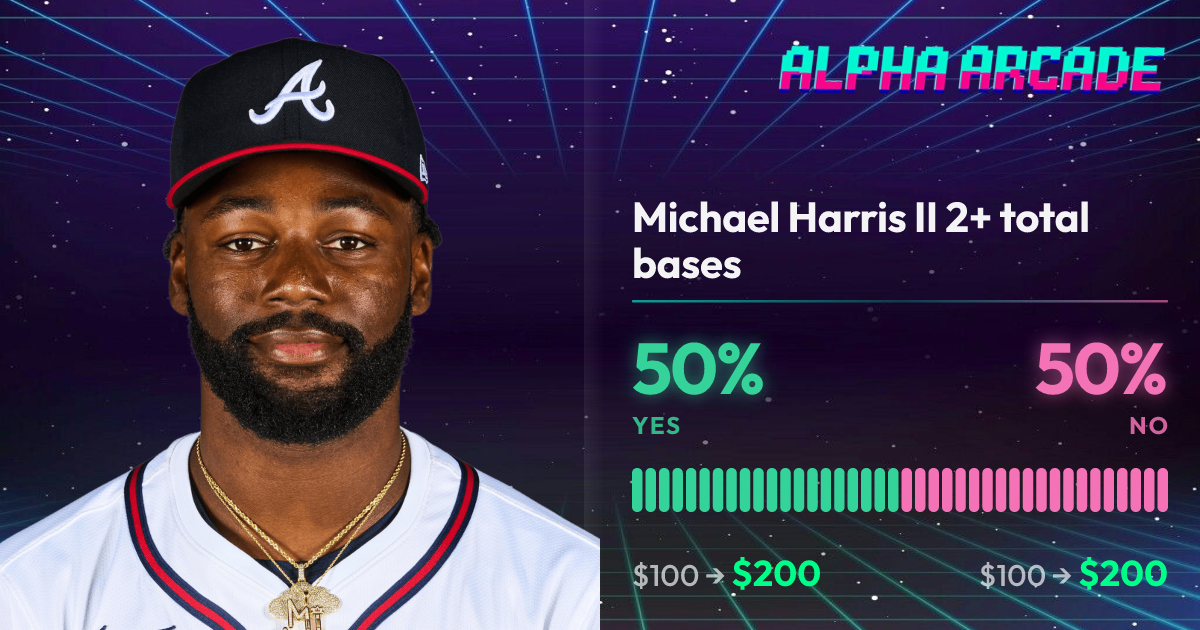YES 50% / NO 50%