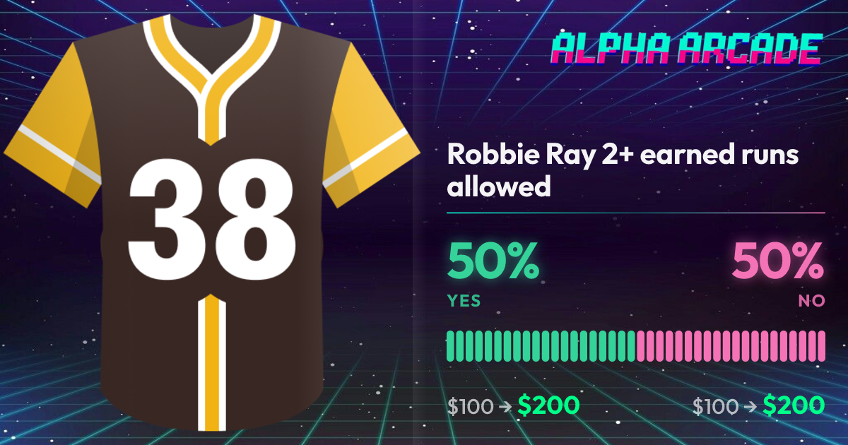YES 50% / NO 50%