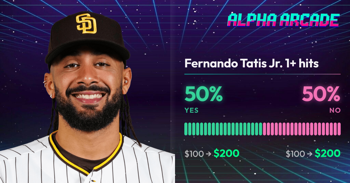 YES 50% / NO 50%