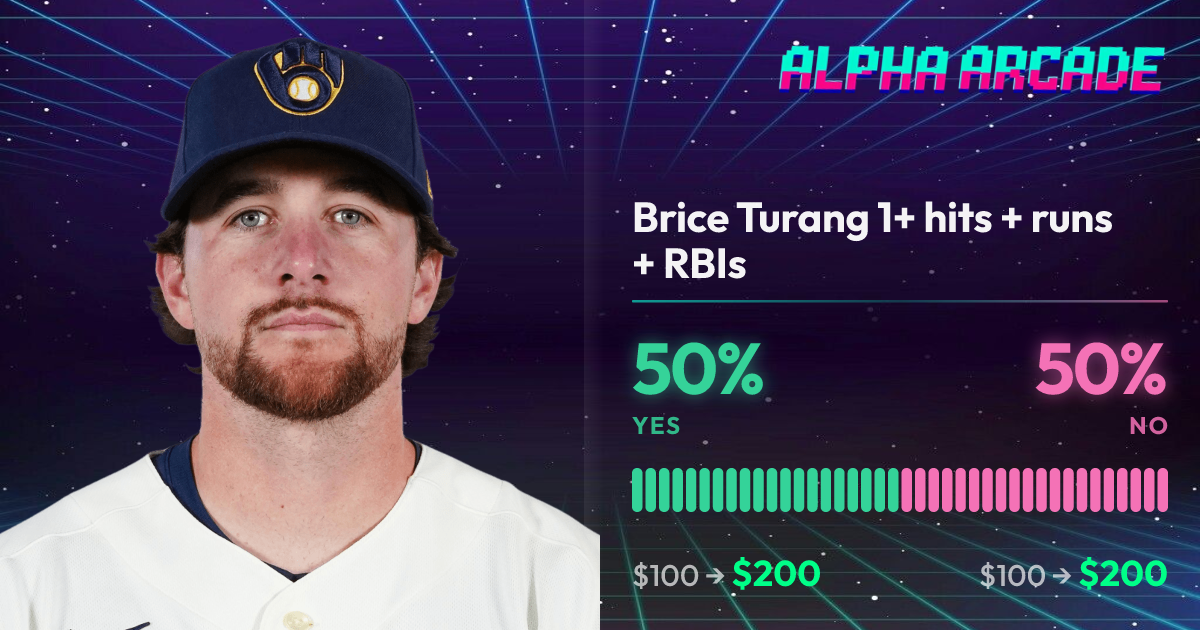 YES 50% / NO 50%