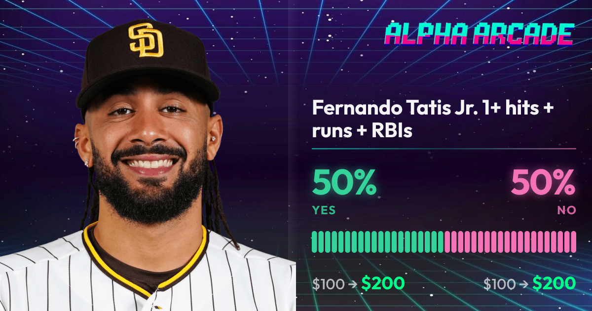 YES 50% / NO 50%