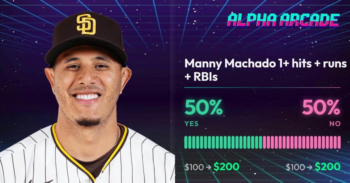 YES 50% / NO 50%