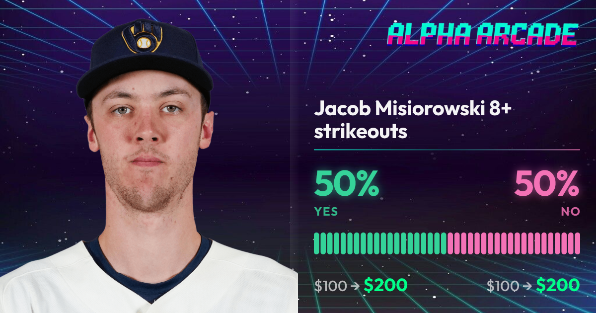 YES 50% / NO 50%