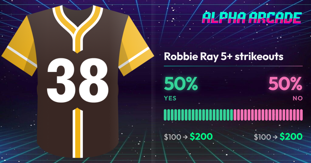 YES 50% / NO 50%
