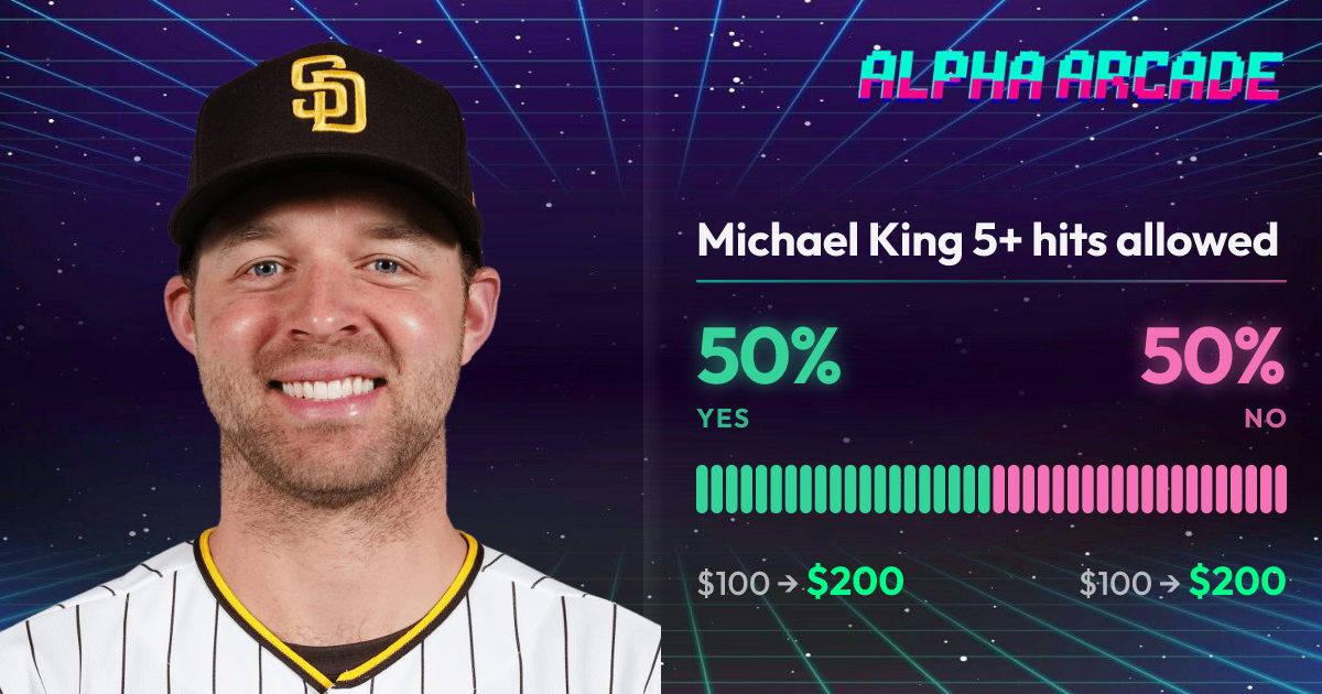 YES 50% / NO 50%