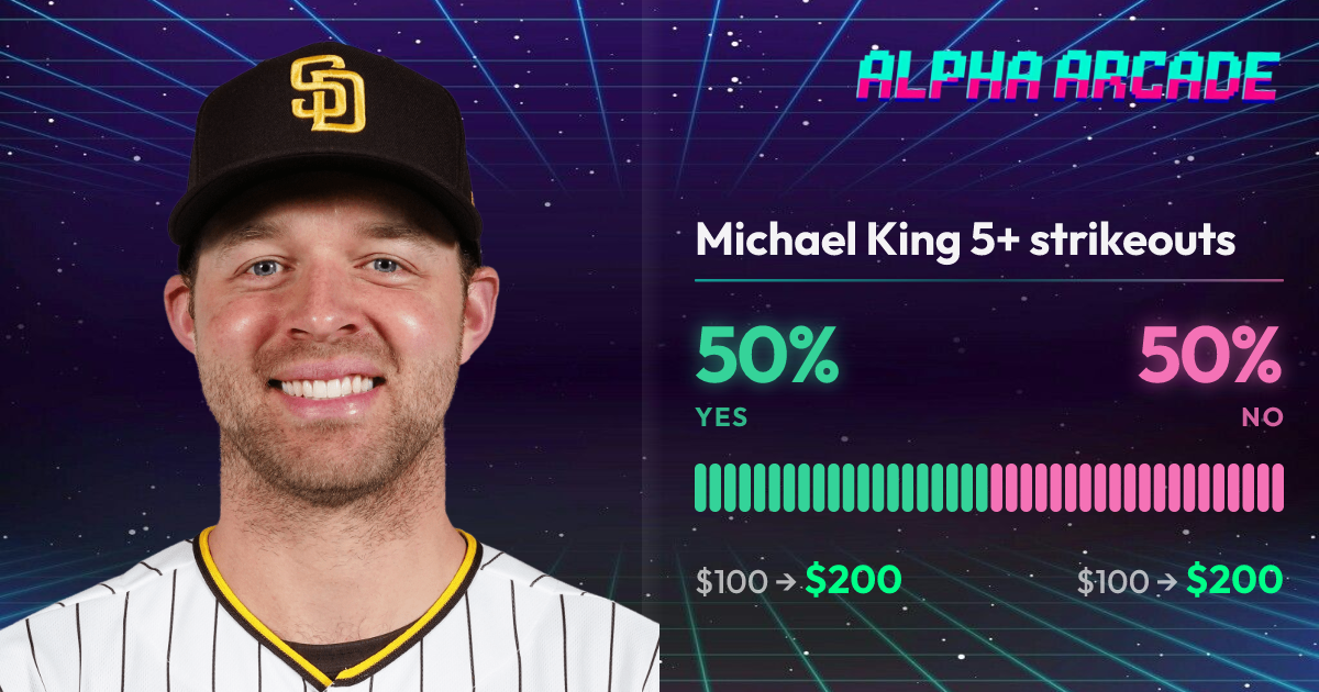 YES 50% / NO 50%