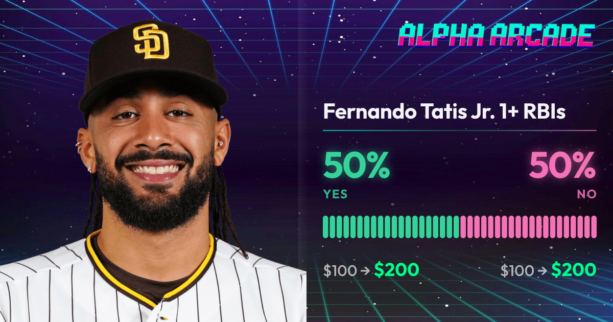 YES 50% / NO 50%
