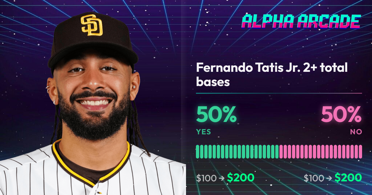 YES 50% / NO 50%